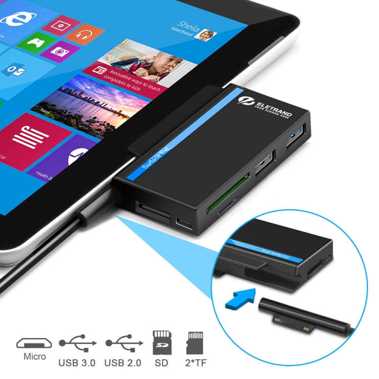 ROCKETEK RT-SGO727 USB 3.0 + USB 2.0 + Micro USB Interface Hub for Microsoft Surface Go, with 2 T...