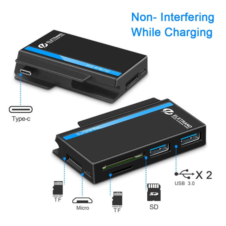 ROCKETEK RT-SGO737 2 USB 3.0 + Micro USB Interface Hub for Microsoft Surface Go, with 2 TF Card &...