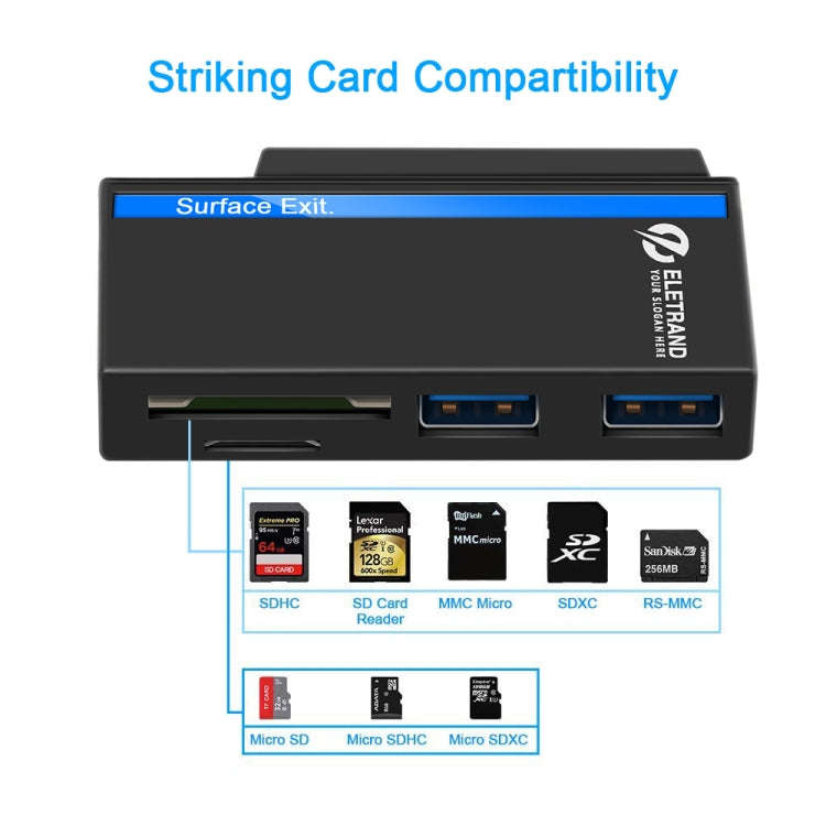 ROCKETEK RT-SGO737 2 USB 3.0 + Micro USB Interface Hub for Microsoft Surface Go, with 2 TF Card &...