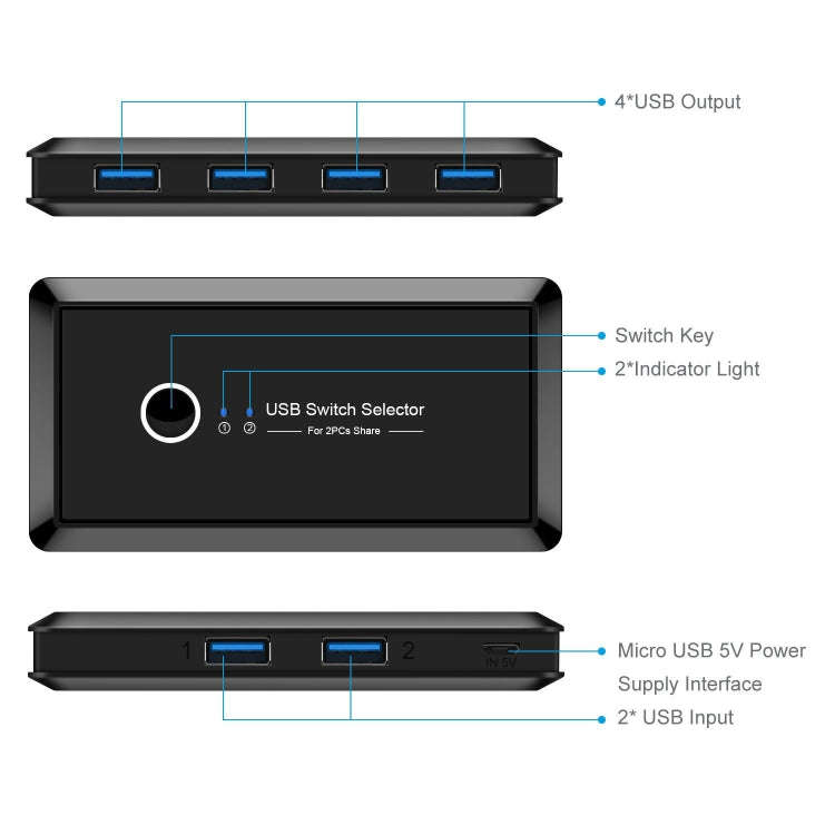 UK204V Drive-free USB 3.0 Switch Selector 2 USB Ports Sharing 4 USB Ports Switcher Adapter for Mo...