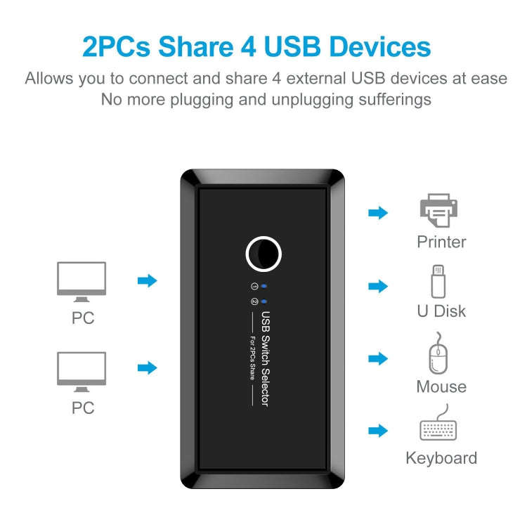 UK204V Drive-free USB 3.0 Switch Selector 2 USB Ports Sharing 4 USB Ports Switcher Adapter for Mo...