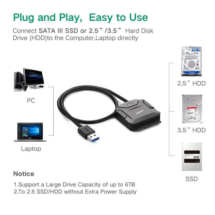 UGREEN USB 3.0 to SATA Adapter Cable Converter for 2.5 / 3.5 inch Hard Drive Disk HDD and SSD, Su...
