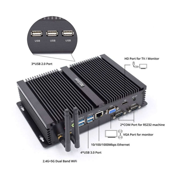 HYSTOU FMP04 i5 7200U Mini PC, Intel Core i5 7200U Processor Dual Core up to 3.1GHz, RAM: 4GB, RO...