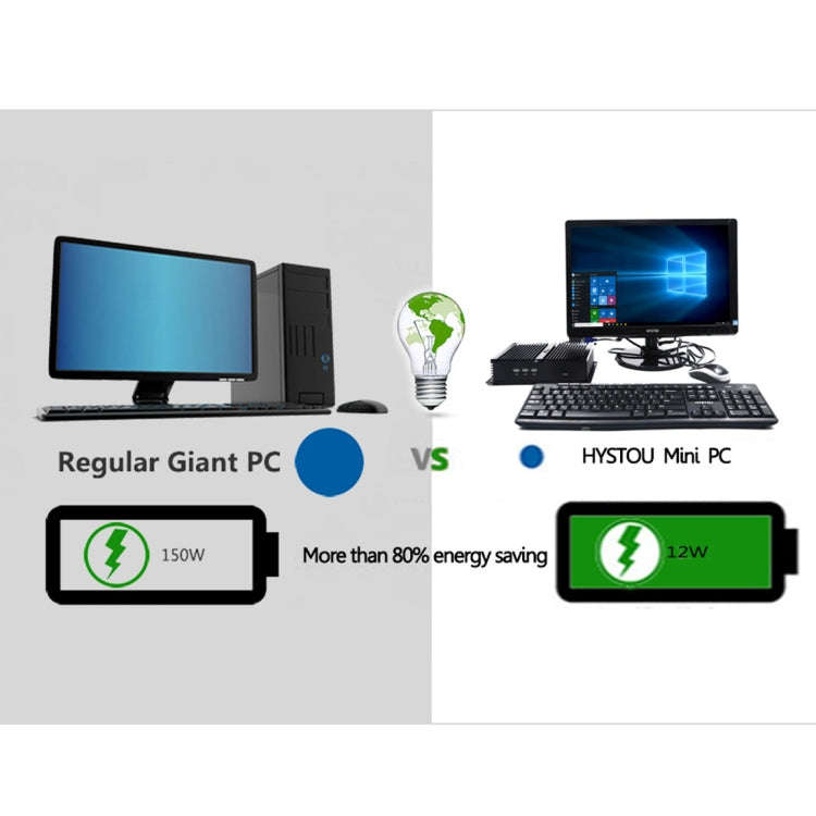 HYSTOU FMP04 i5 7200U Mini PC, Intel Core i5 7200U Processor Dual Core up to 3.1GHz, RAM: 4GB, RO...