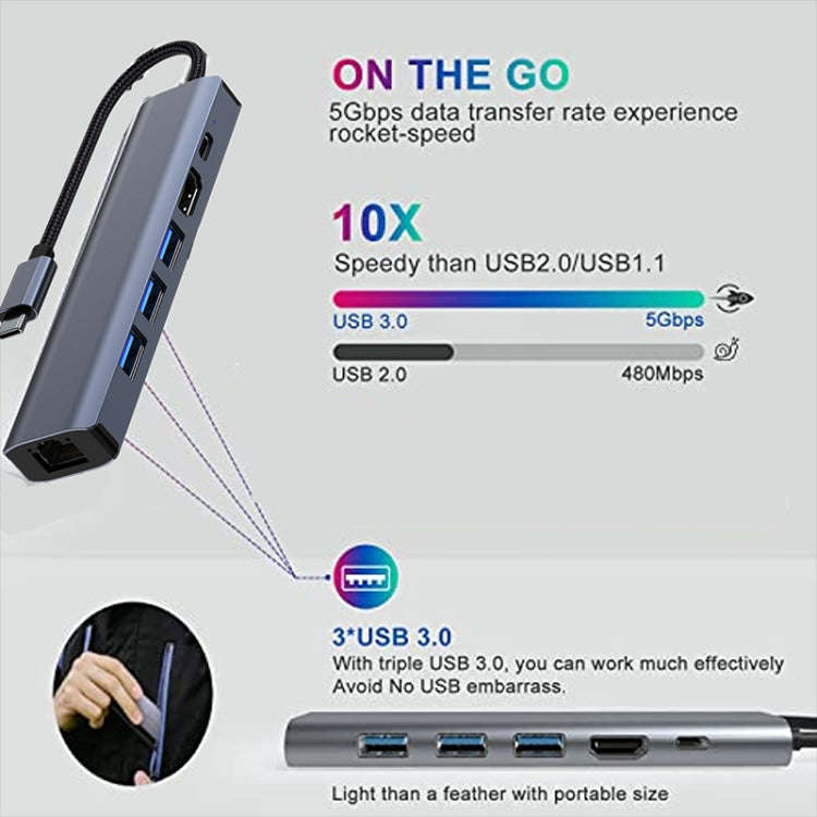 BYL-2210 6 in 1 USB-C / Type-C to USB Multifunctional Docking Station HUB Adapter with 1000M Netw...