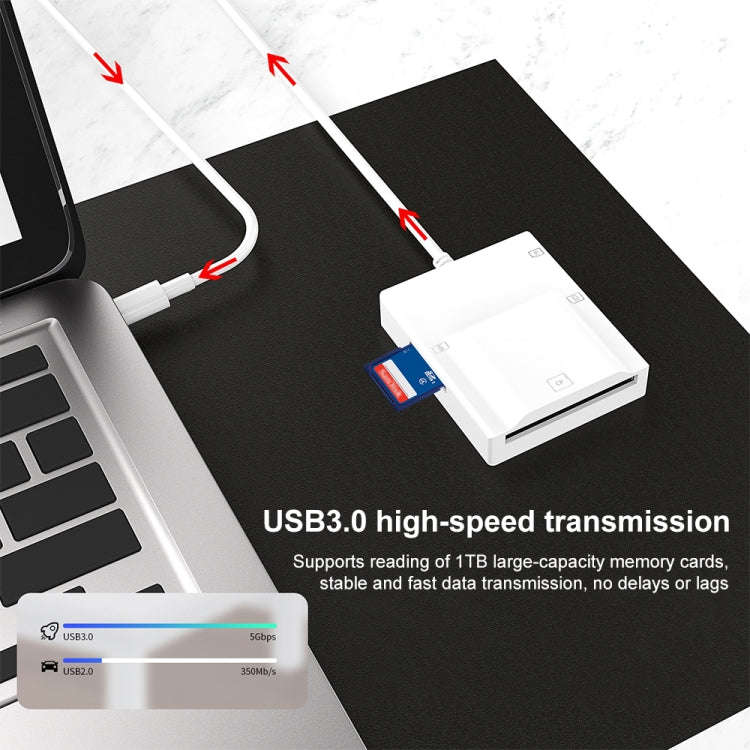 NK-3057H 4 in 1 USB-C/Type-C Multifunctional Card Reader