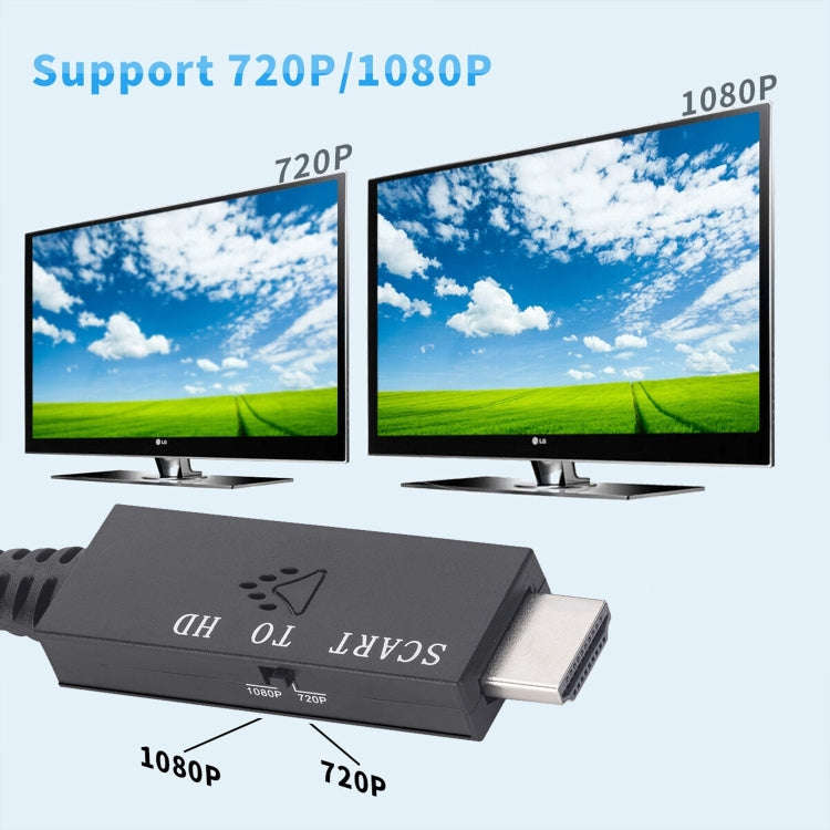 Scart To HDMI-Compatible Converter Video Audio Adapter Cable (Black)