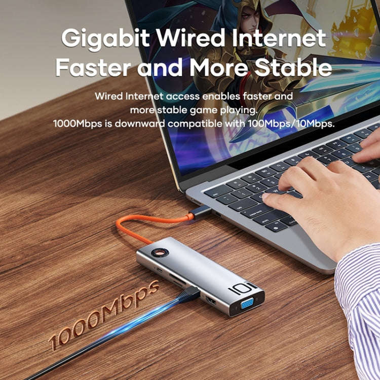 ROCK TR30 Type-C To HDMI VGA Audio USB 3.0 SDTF LAN Multi Splitter Adapter 10 in 1 PD Docking Sta...