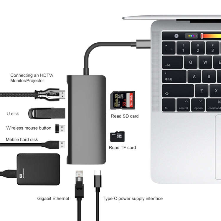 9591C 8 In 1 USB 3.0 x3 + SD / TF Card + HDMI + RJ45 + Type-C / USB-C (PD) Multi-function HUB Con...