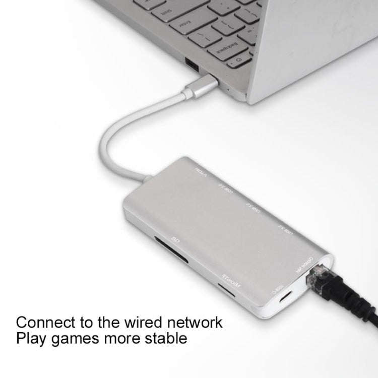 9591C 8 In 1 USB 3.0 x3 + SD / TF Card + HDMI + RJ45 + Type-C / USB-C (PD) Multi-function HUB Con...