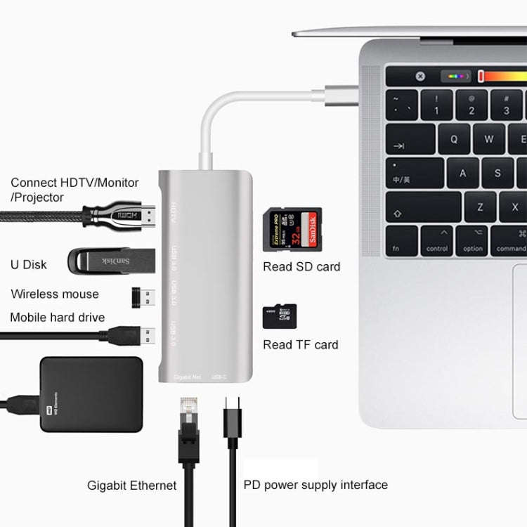 9591C 8 In 1 USB 3.0 x3 + SD / TF Card + HDMI + RJ45 + Type-C / USB-C (PD) Multi-function HUB Con...
