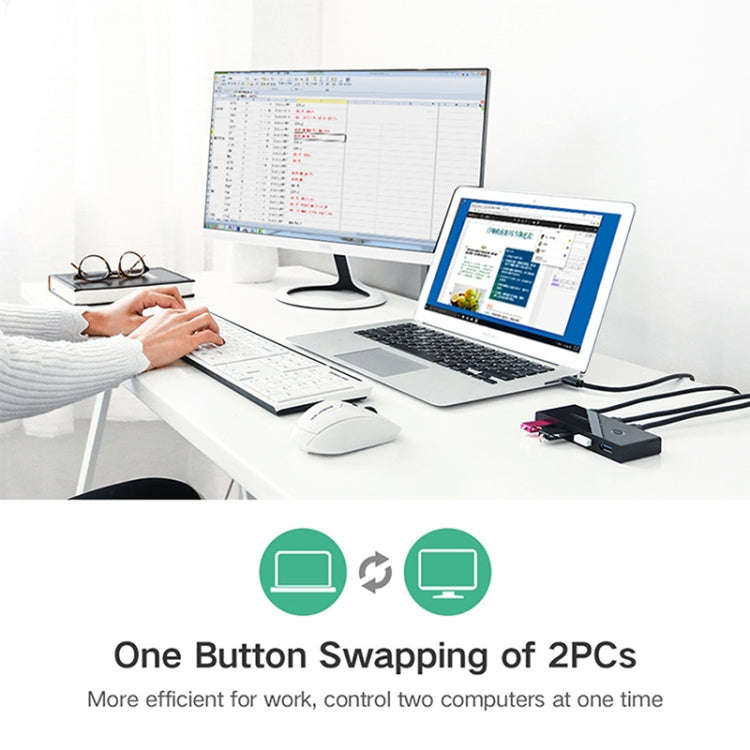 Ugreen USB Switch Selector 2 USB Ports Sharing 4 USB Ports Switcher Adapter for Mouse, Keyboard, ...