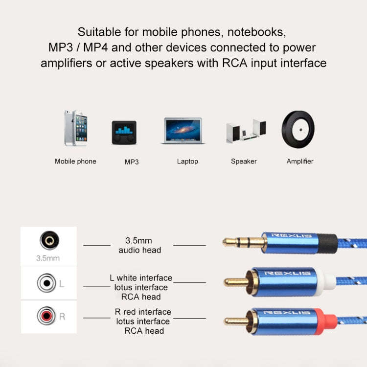 REXLIS 3610 3.5mm Male to Dual RCA Gold-plated Plug Blue Cotton Braided Audio Cable for RCA Input...