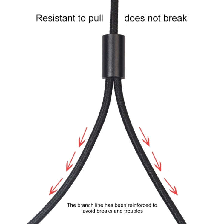 REXLIS 3635 3.5mm Male to Dual RCA Gold-plated Plug Black Cotton Braided Audio Cable for RCA Inpu...