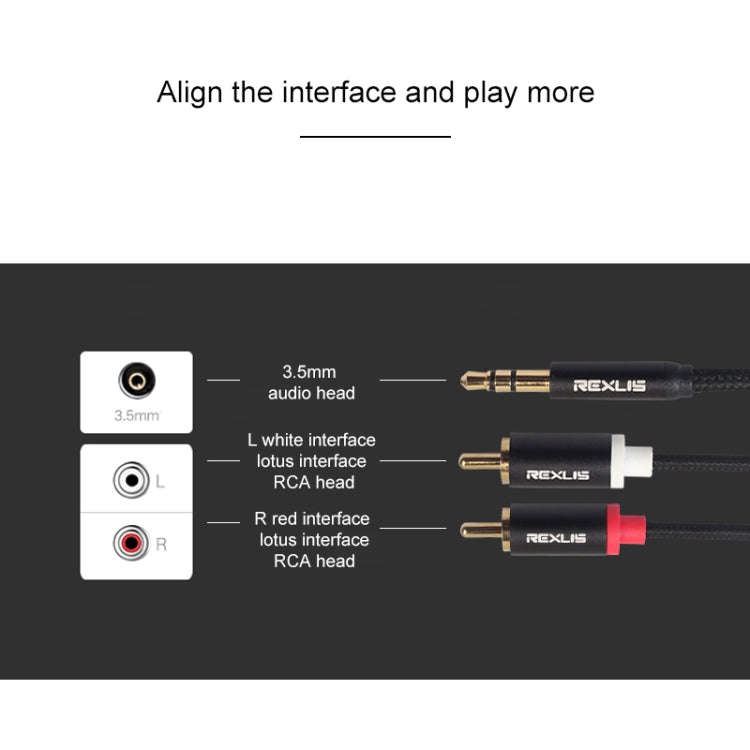 REXLIS 3635 3.5mm Male to Dual RCA Gold-plated Plug Black Cotton Braided Audio Cable for RCA Inpu...