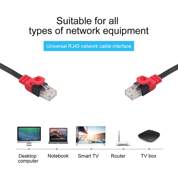 REXLIS CAT6-3 CAT6 Flat Ethernet Unshielded Gigabit RJ45 Network LAN Cable, Length: 3m