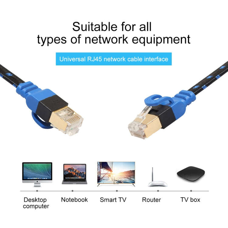 REXLIS CAT7-2 Gold-plated CAT7 Flat Ethernet 10 Gigabit Two-color Braided Network LAN Cable for M...