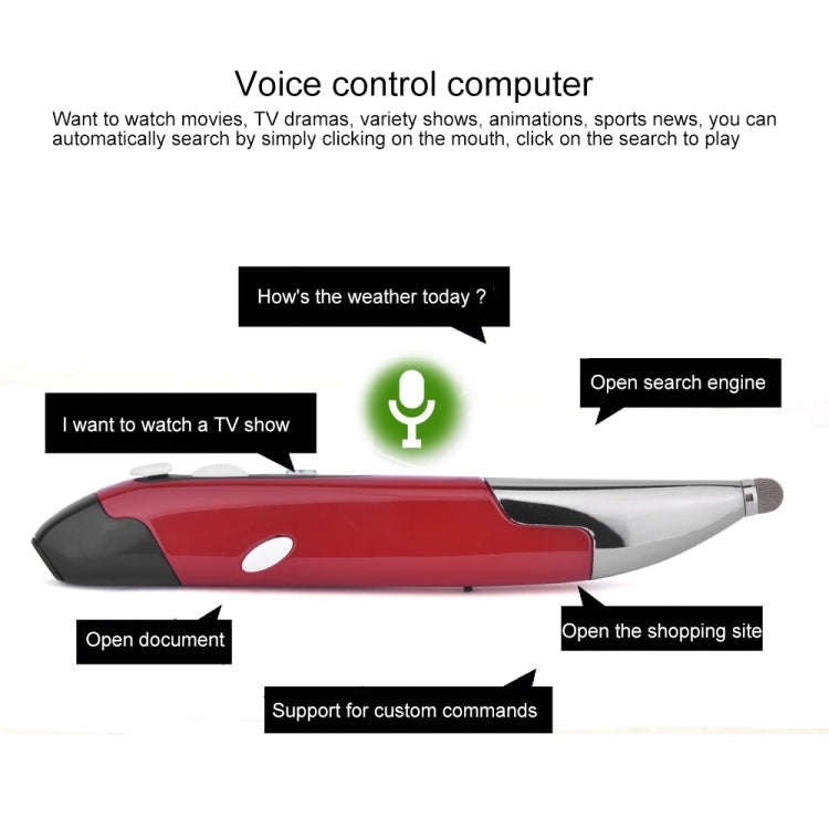 PR-06S 4-keys Smart Wireless Optical Mouse with Stylus Pen Function, Support Voice Operation / Tr...
