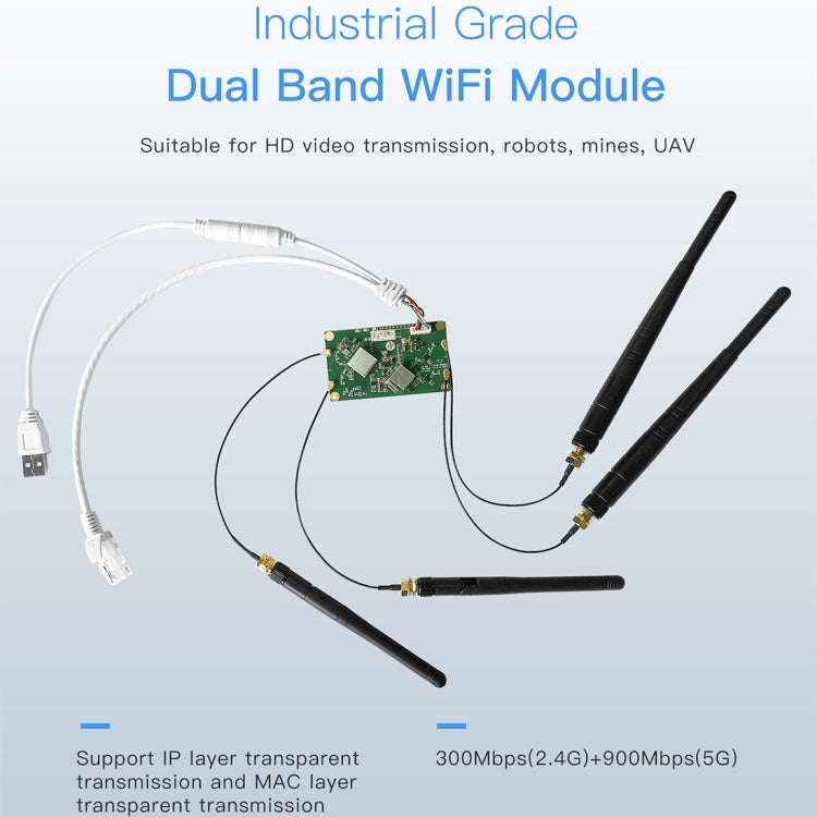 VM5G 1200Mbps 2.4GHz & 5GHz Dual Band WiFi Module with 4 Antennas, Support IP Layer / MAC Layer T...