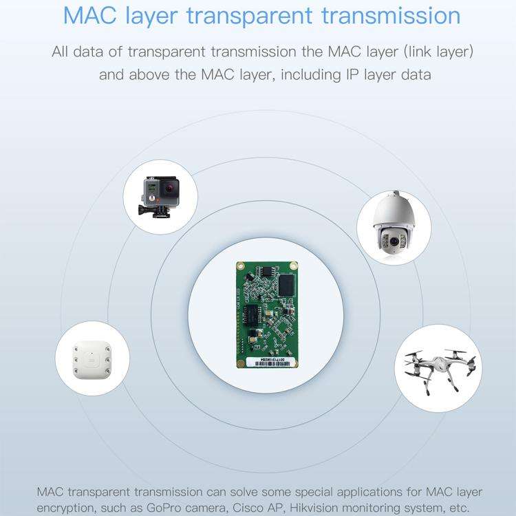 VM5G 1200Mbps 2.4GHz & 5GHz Dual Band WiFi Module with 4 Antennas, Support IP Layer / MAC Layer T...