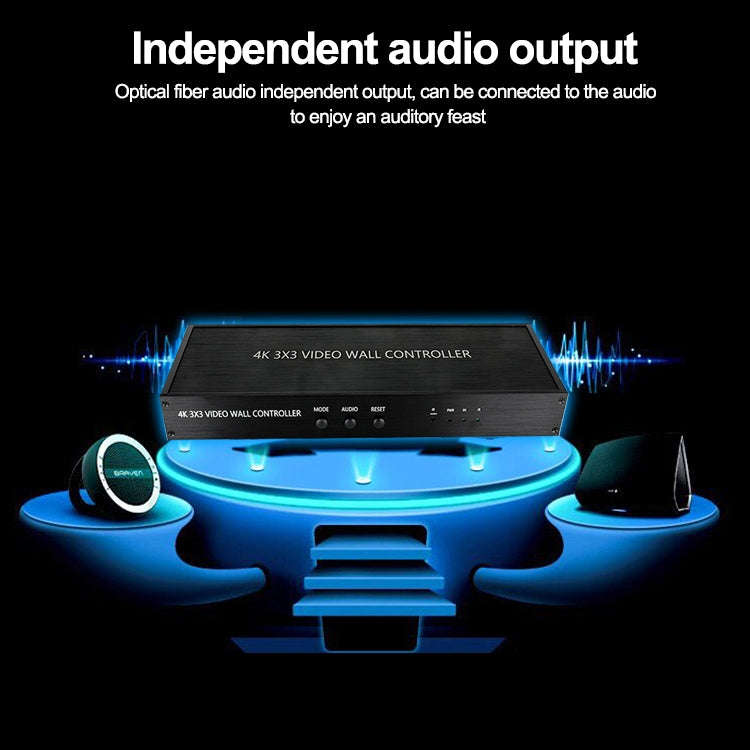 NK-BT88 4K 3X3 HDMI Video Wall Controller Multi-screen Splicing Processor with Remote Controller,...