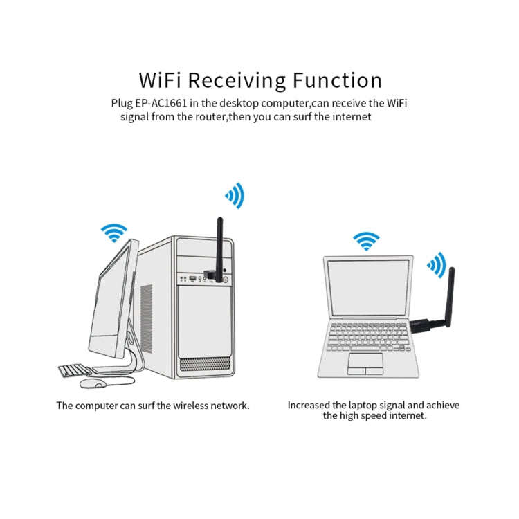 EDUP EP-AC1661 2 in 1 Bluetooth 4.2 + Dual Band 11AC 600Mbps High Speed Wireless USB Adapter WiFi...