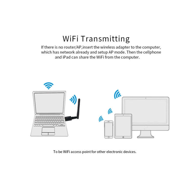 EDUP EP-AC1661 2 in 1 Bluetooth 4.2 + Dual Band 11AC 600Mbps High Speed Wireless USB Adapter WiFi...