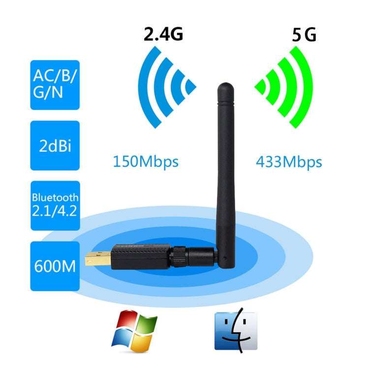 EDUP EP-AC1661 2 in 1 Bluetooth 4.2 + Dual Band 11AC 600Mbps High Speed Wireless USB Adapter WiFi...