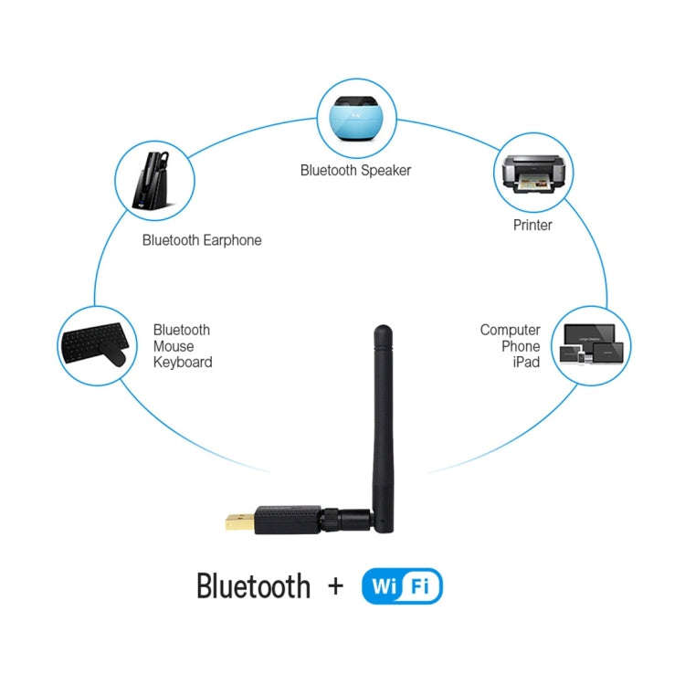 EDUP EP-AC1661 2 in 1 Bluetooth 4.2 + Dual Band 11AC 600Mbps High Speed Wireless USB Adapter WiFi...