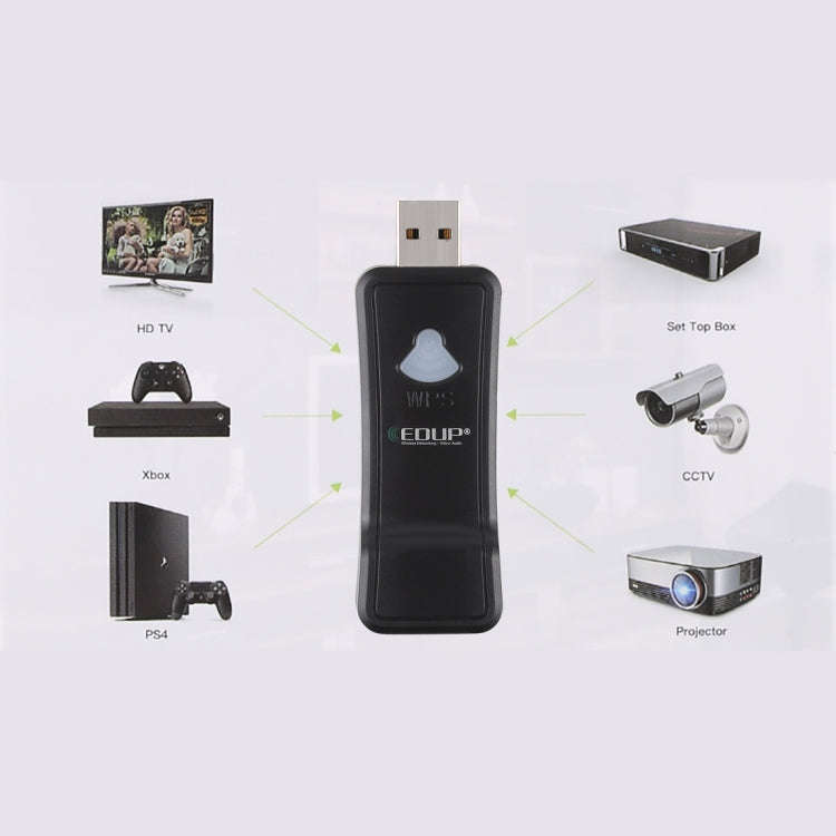 EDUP EP-2911S 300Mbps 2.4GHz Wireless USB Repeater WiFi to RJ45 Network Adapter for TV, Set Top B...