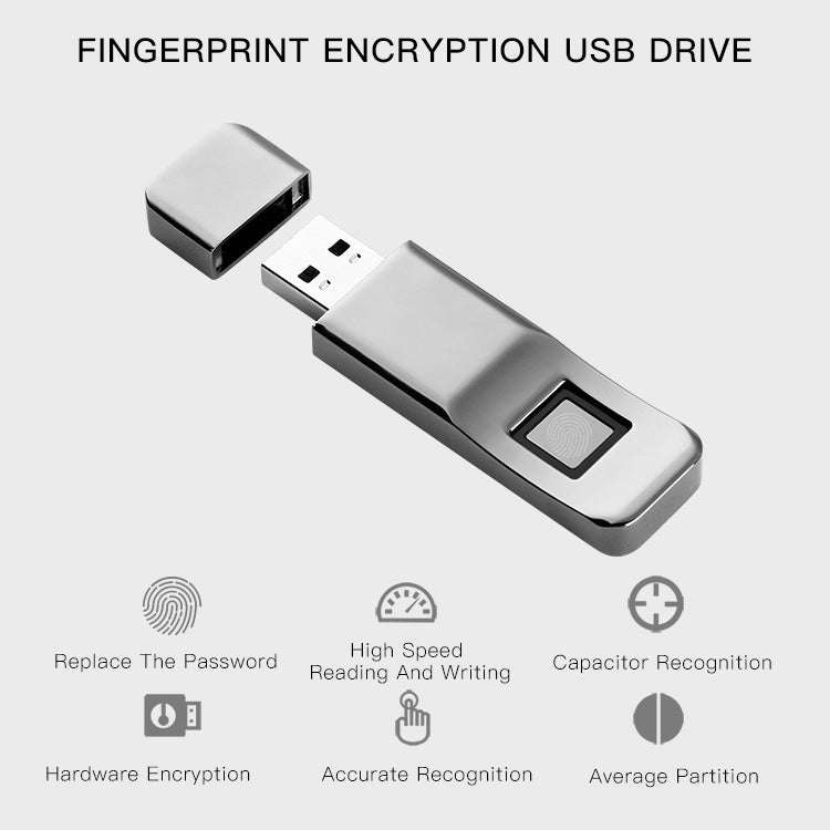 P1 High Speed USB 3.0 32GB Fingerprint Encryption Flash Disk USB Memory Stick Pen Drive U DISK, W...