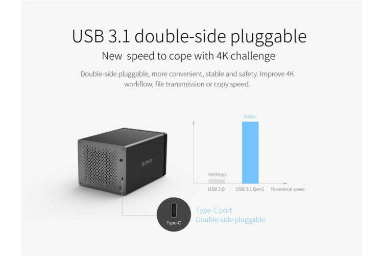 ORICO NS500-RC3 5-bay USB-C / Type-C 3.1 to SATA External Hard Disk Box Storage Case Hard Drive D...