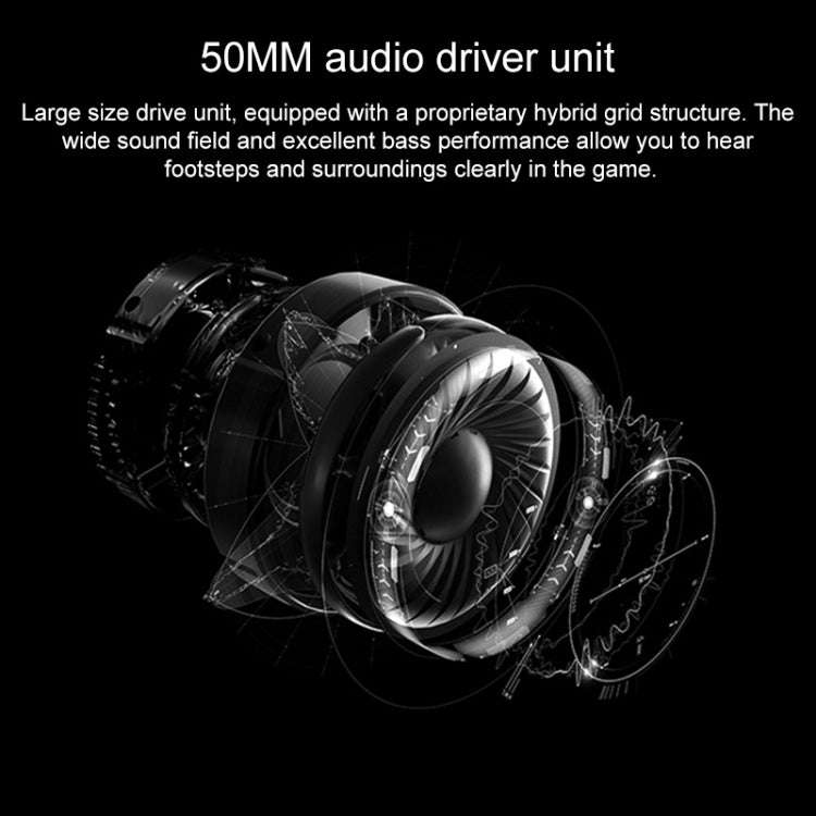 Logitech G PRO X USB Wired 7.1 Surround Gaming Headset Microphone