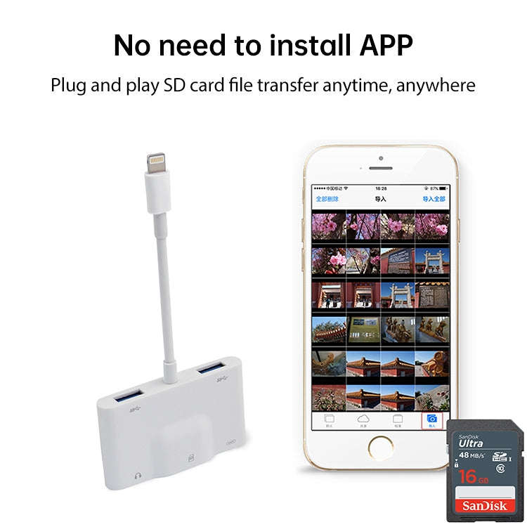 NK-1042 6 in 1 8 Pin Male to Dual USB + Dual SD Card + 3.5mm Audio Interface + 8 Pin Charging Int...