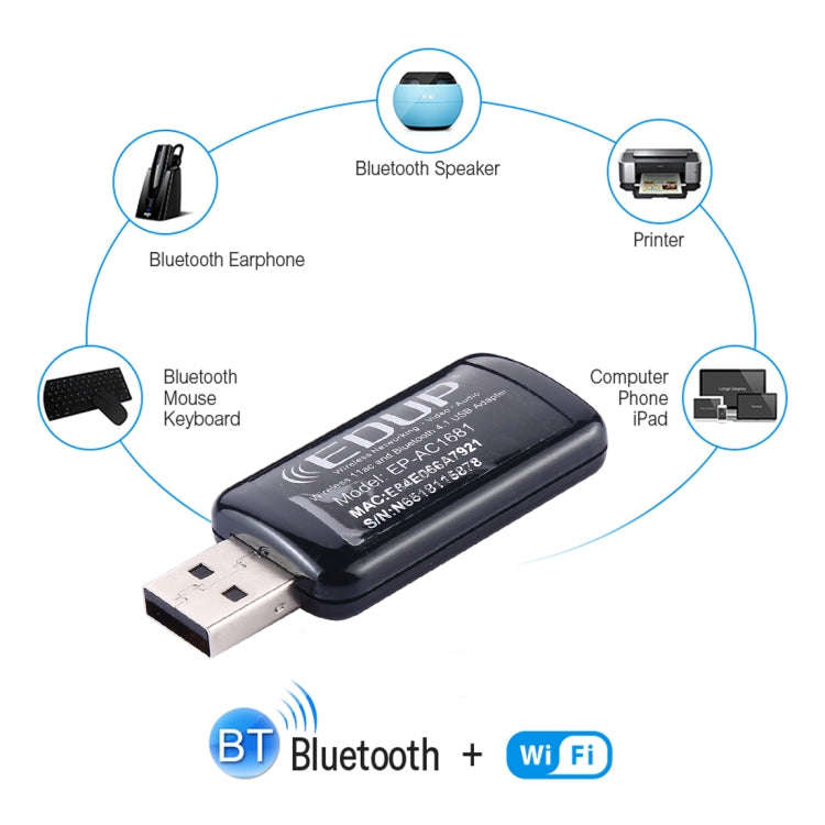 EDUP EP-AC1681 2 in 1 AC1200Mbps 2.4GHz & 5.8GHz Dual Band USB WiFi Adapter External Network Card...