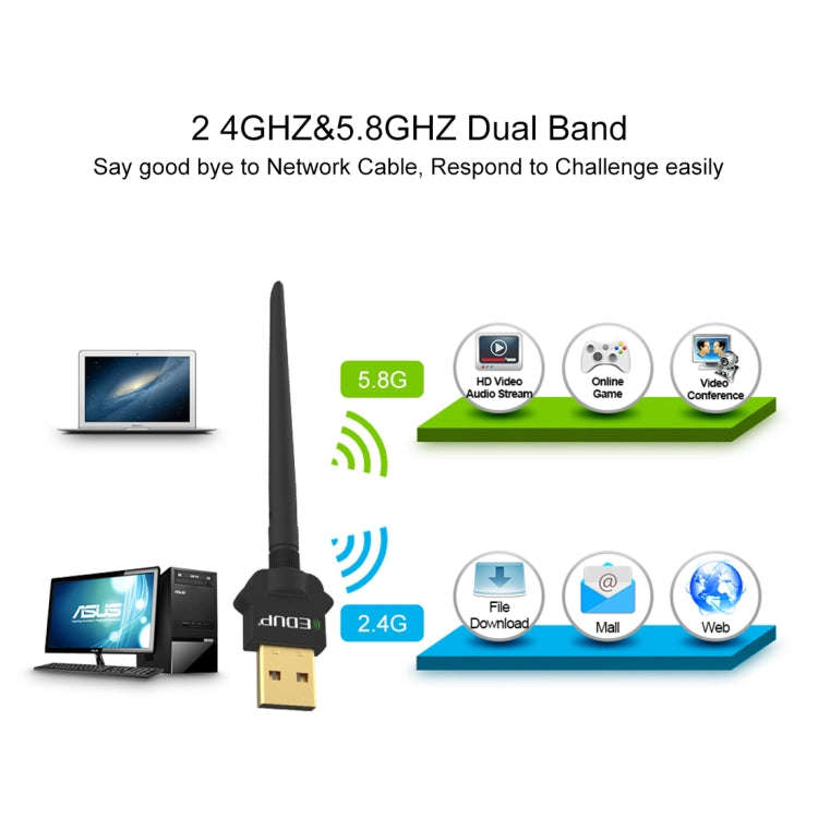 EDUP EP-AC1669 AC1300Mbps 2.4GHz & 5.8GHz Dual Band USB WiFi Adapter External Network Card with 2...