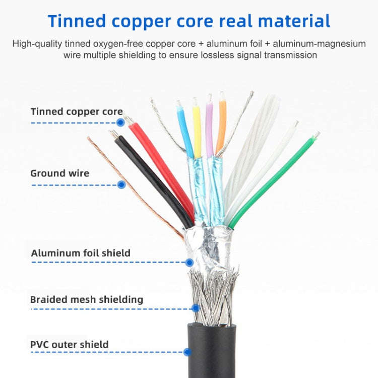 2 in 1 USB 3.0 Female to USB 2.0 + USB 3.0 Male Cable for Computer / Laptop, Length: 29cm