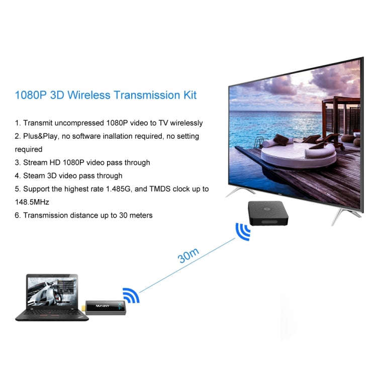 Measy W2H Mini2 60GHz Full HD 1080P Wireless 3D Transmission Kit, Transmission Distance: 30m, EU ...