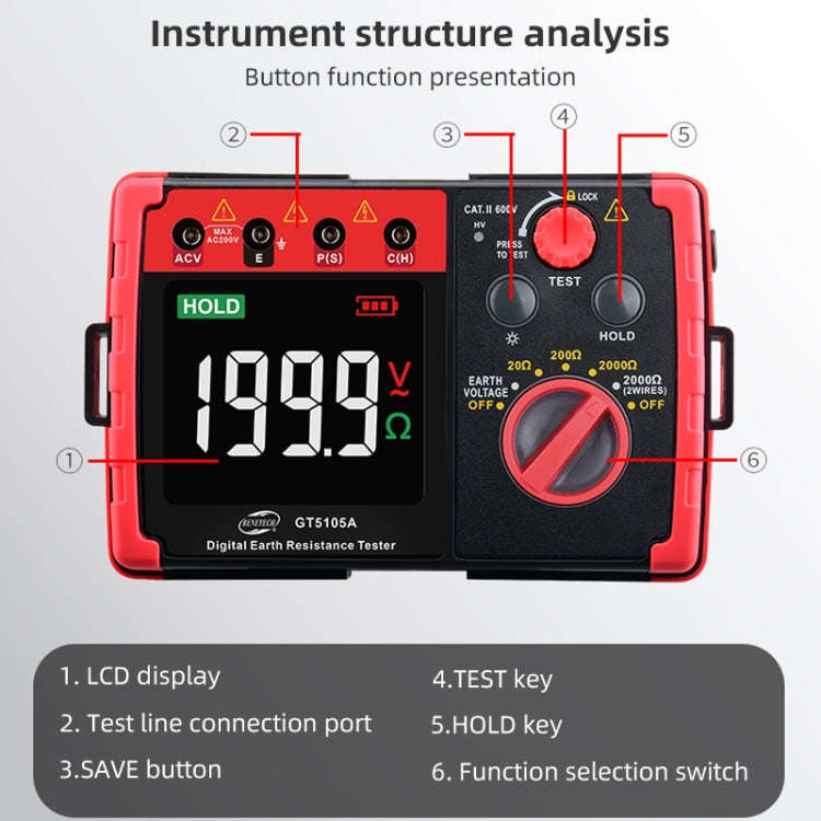 BENETECH GT5105A Professional LCD Digital Resistance Tester Meter Megger Earth Ground Resistance ...