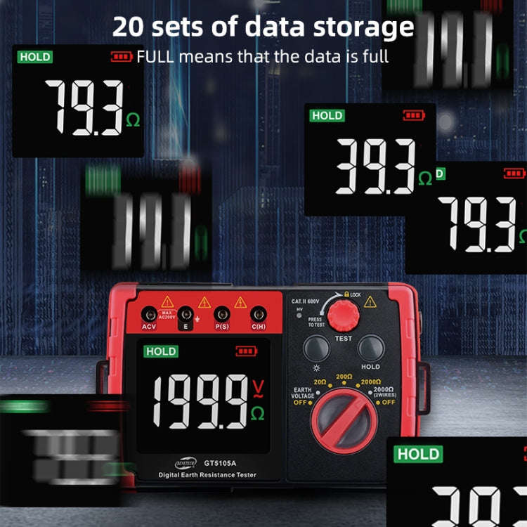 BENETECH GT5105A Professional LCD Digital Resistance Tester Meter Megger Earth Ground Resistance ...