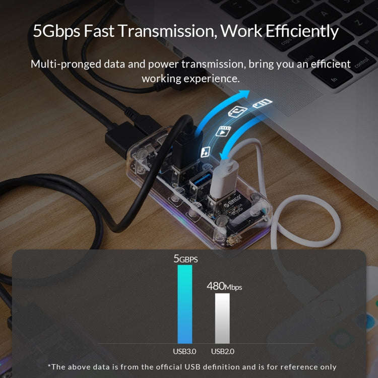 ORICO F4U 4 x USB 3.0 Ports 5Gbps Fast Transmission Desktop HUB with Blue LED Indicator Light(Tra...