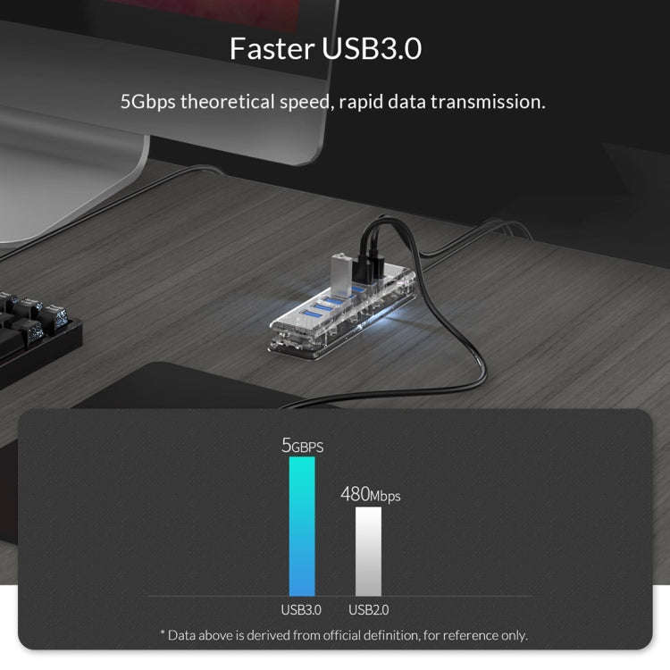 ORICO F7U 7 x USB 3.0 Ports 5Gbps Fast Transmission Desktop HUB with Blue LED Indicator Light (Tr...