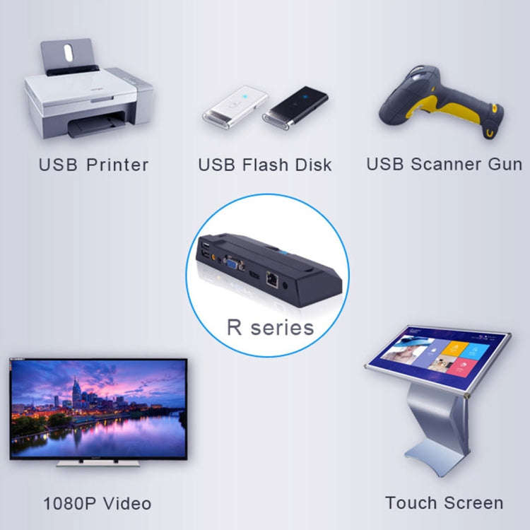 Zero Client R1 Mini PC, CORTEX QUAD A9 Quad Core up to 1.6GHz, RAM: 1GB, ROM: 8GB, Support HDMI, ...