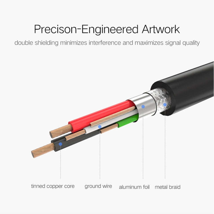 UGREEN USB 3.0 Type A Male to Type B Male Gold-plated Printer Cable Data Cable, For Canon, Epson,...