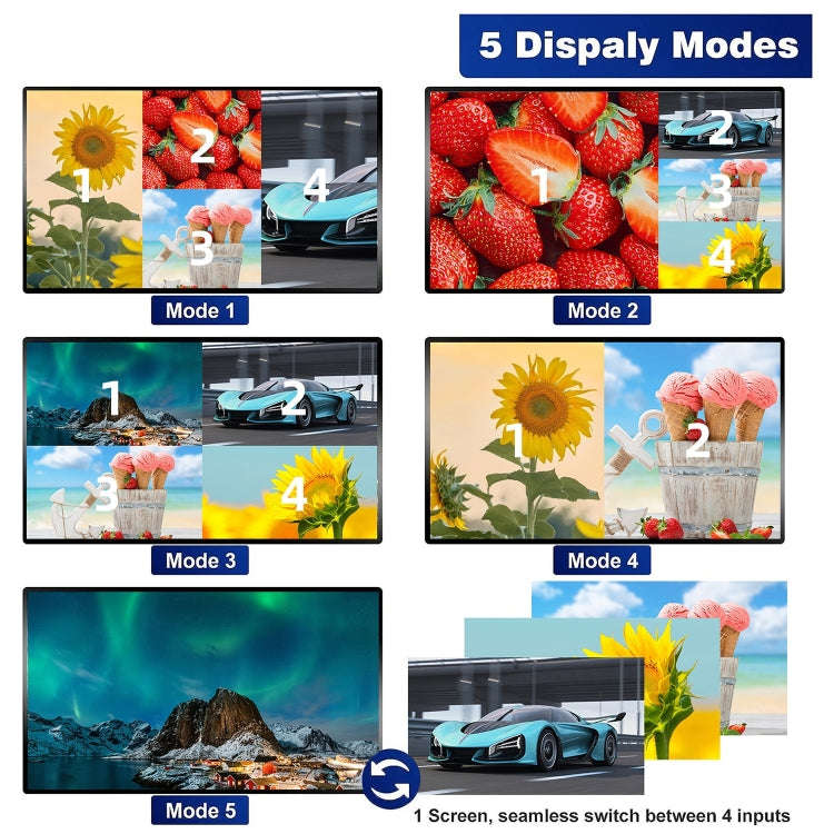NEWKENG NK-C941 Full HD 1080P HDMI 4x1 Quad Multi-Viewer with Seamless Switch & Remote Control, A...