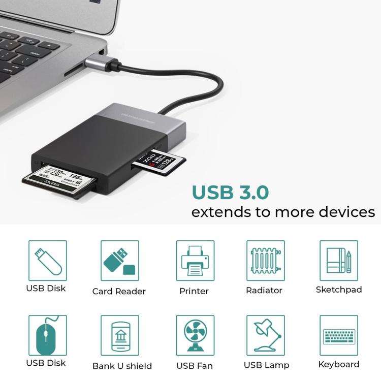 6 In 1 Multi-function Dual USB 3.0 + XQD + CF + TF + SD Card Reader (Silver)