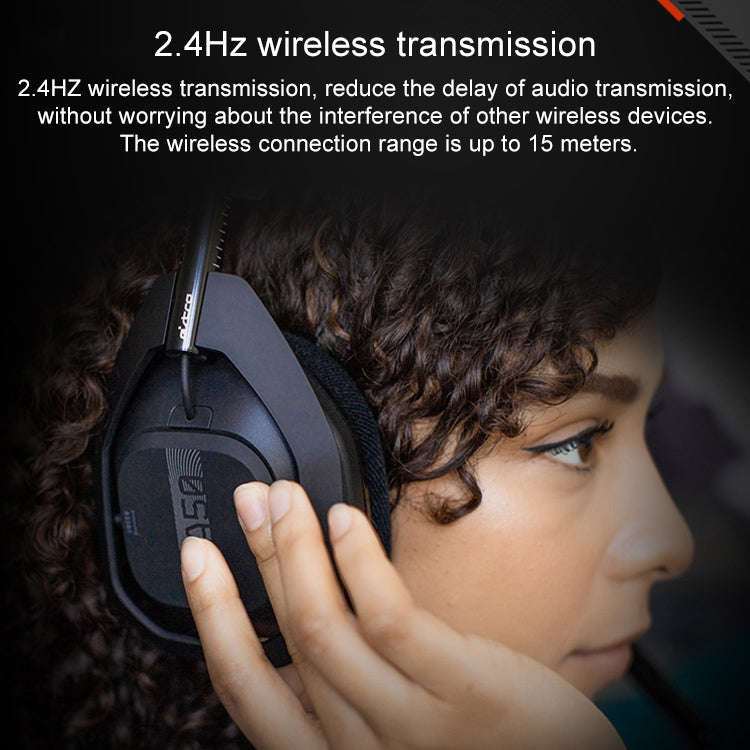 Logitech Astro A50 Multi-function Base Station Wireless Gaming Headset Microphone, Built-in USB S...