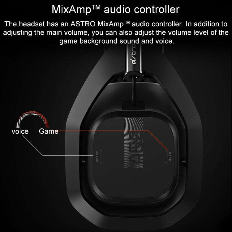 Logitech Astro A50 Multi-function Base Station Wireless Gaming Headset Microphone, Built-in USB S...