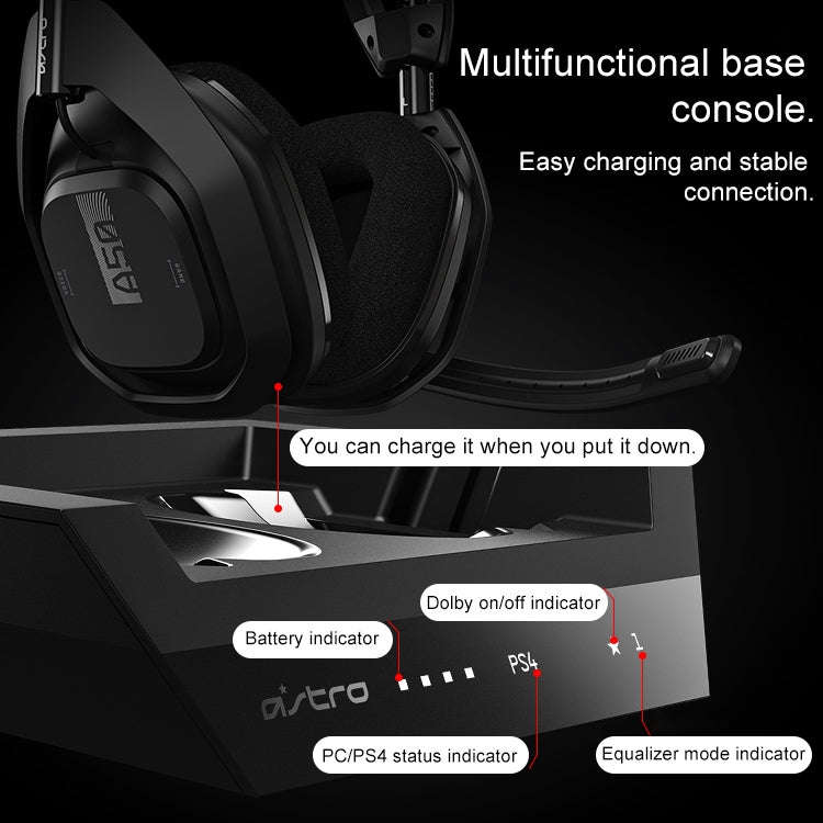 Logitech Astro A50 Multi-function Base Station Wireless Gaming Headset Microphone, Built-in USB S...