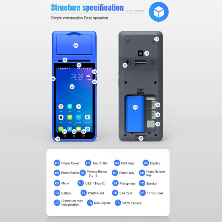 POS-6000 4G Version 2GB+32GB 58mm PDA Handheld 5.5 inch Barcode Two-dimensional Code Android Smar...